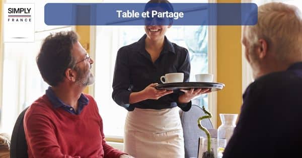 2. Table et Partage