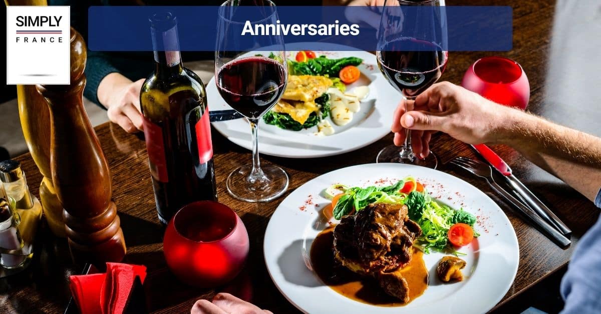 Anniversaries