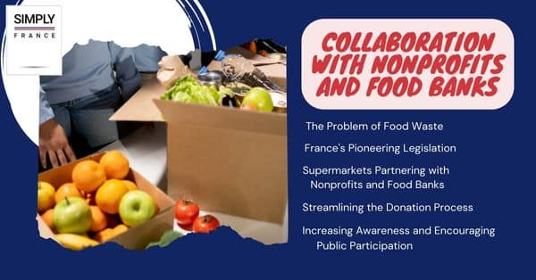 Collaboration with Nonprofits and Food Banks