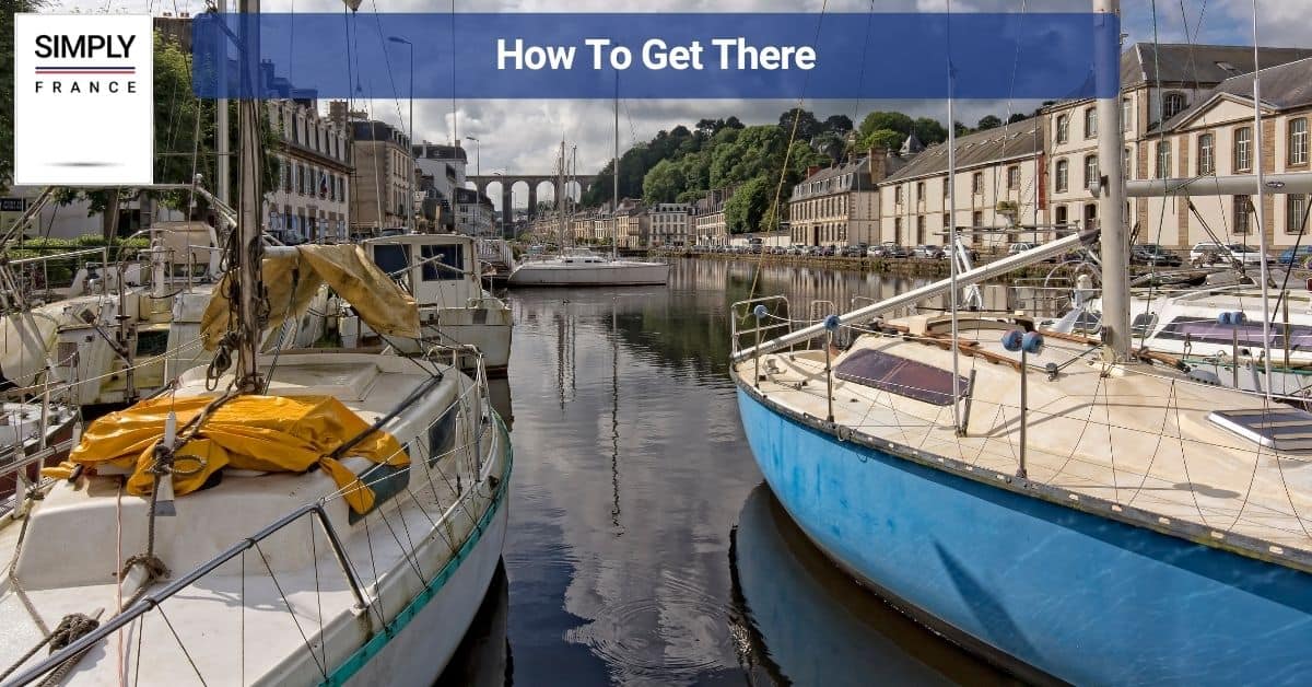 How To Get There