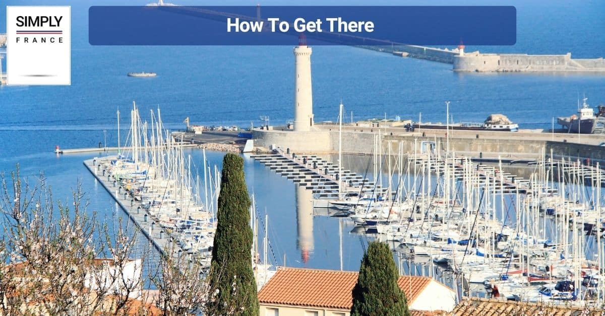 How To Get There