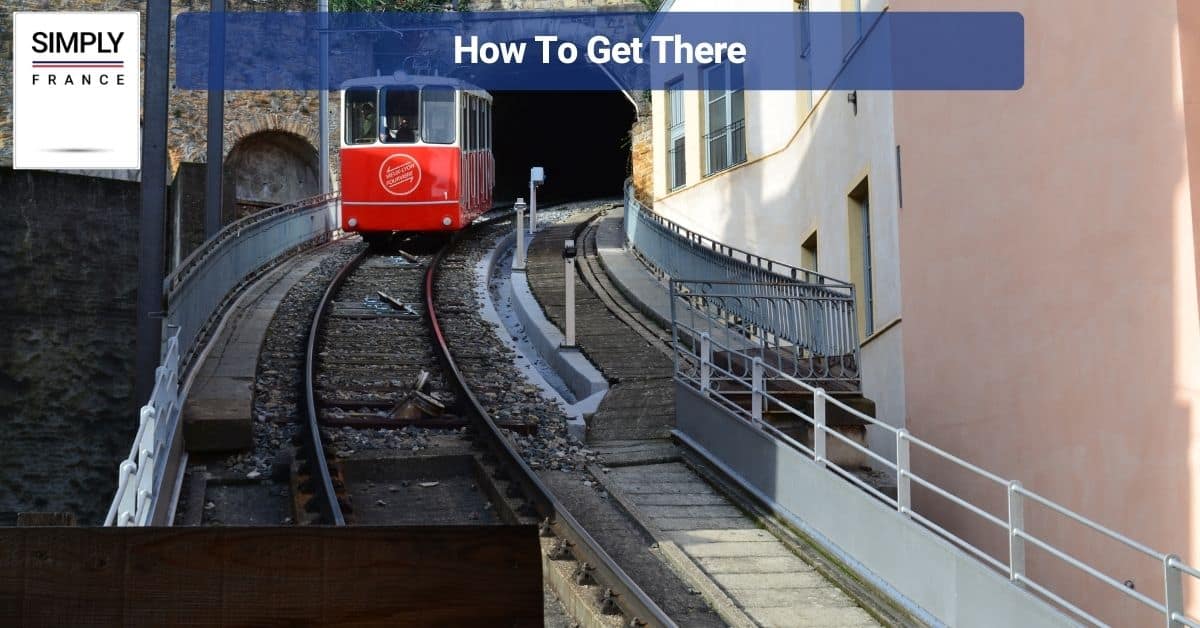 How To Get There