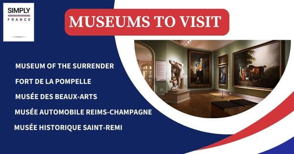 Museums to Visit