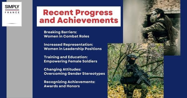 Recent Progress and Achievements