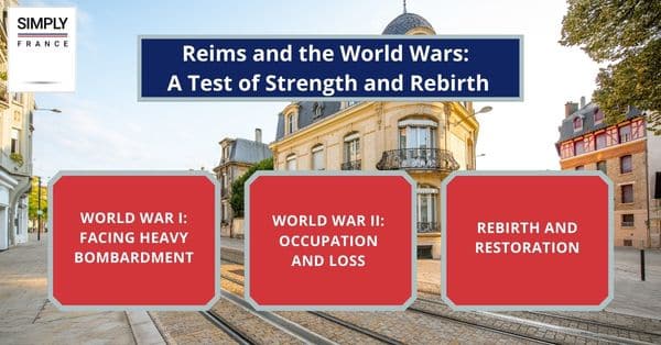Reims and the World Wars: A Test of Strength and Rebirth