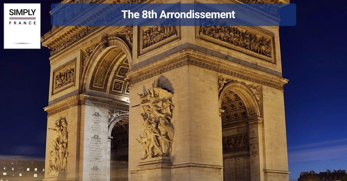 The 8th Arrondissement