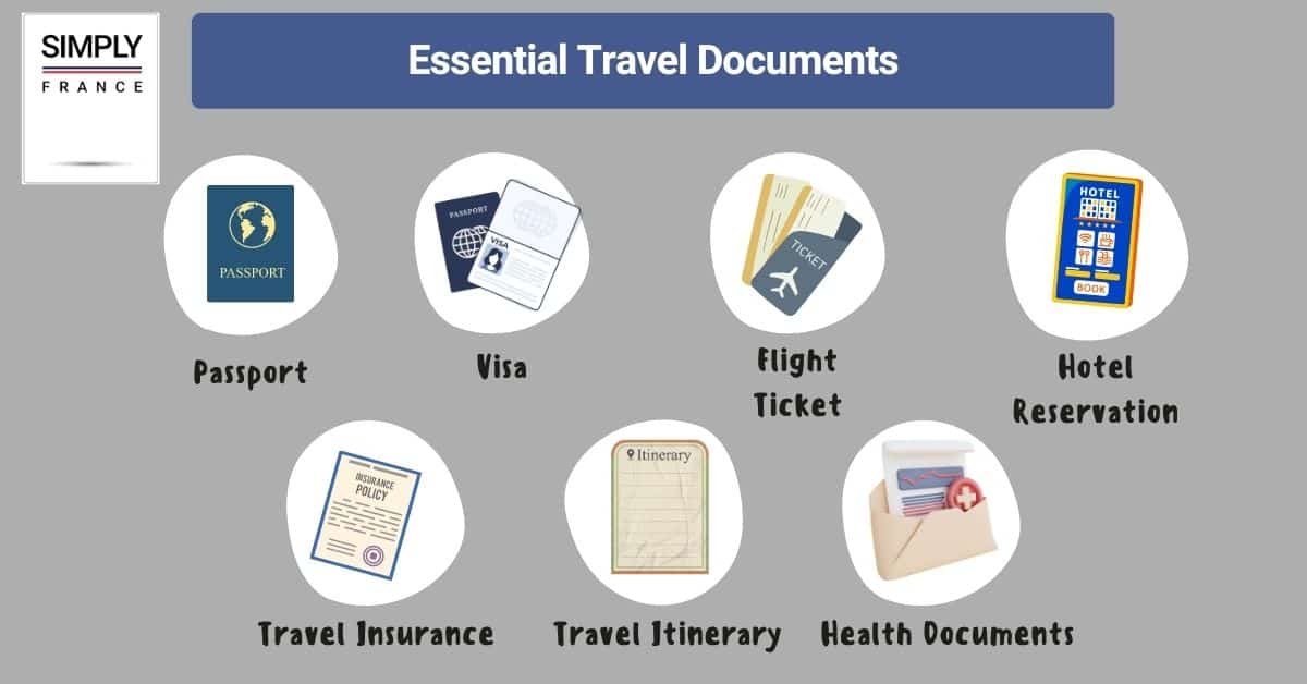 Essential Travel Documents