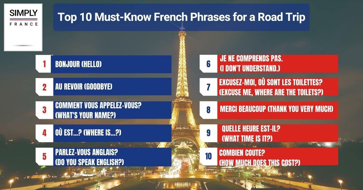 Top 10 Must-Know French Phrases for a Road Trip