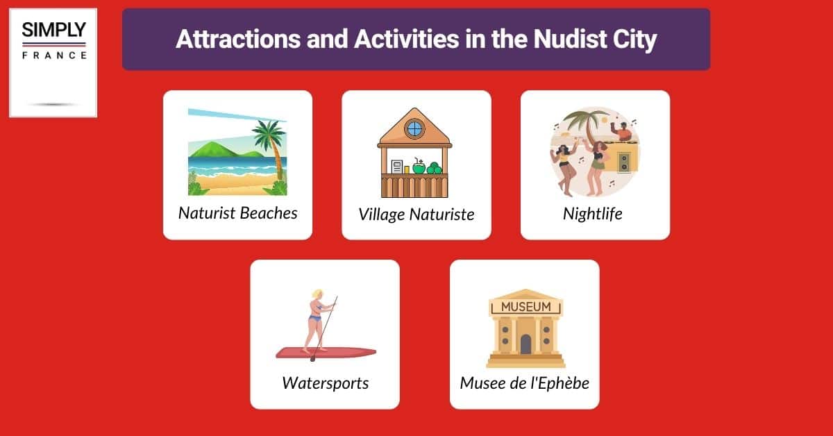Attractions and Activities in the Nudist City