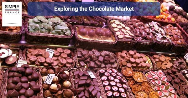 Exploring the Chocolate Market