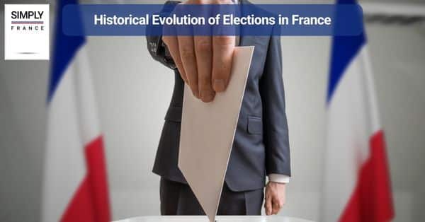 Historical Evolution of Elections in France