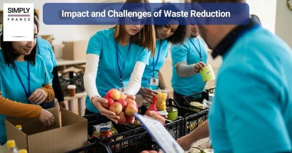 Impact and Challenges of Waste Reduction