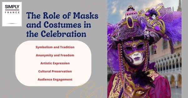 The Role of Masks and Costumes in the Celebration